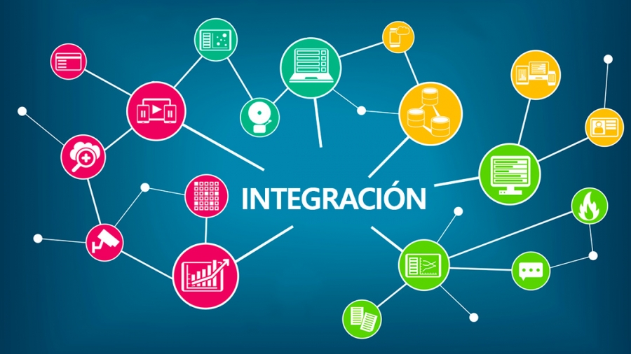 Integración de sistemas